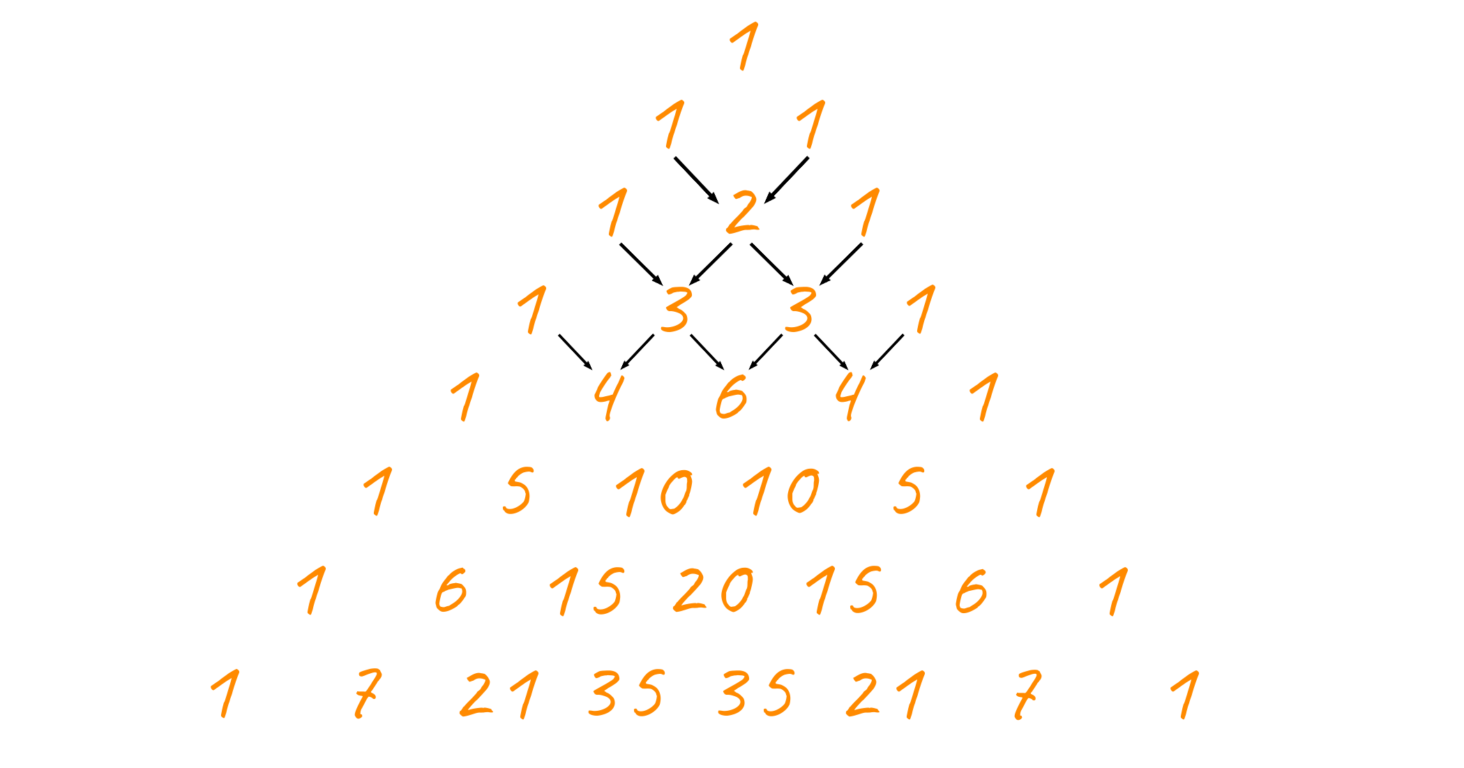 Pascal's triangle example