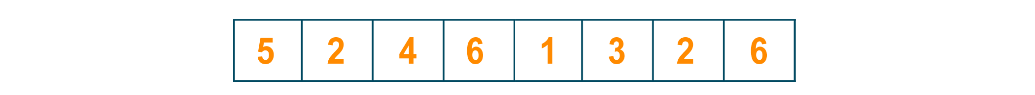 Unsorted elements example for Merge sort