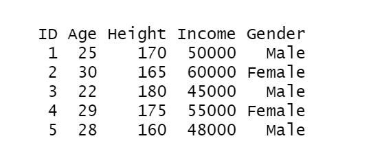 sweep function R output 2