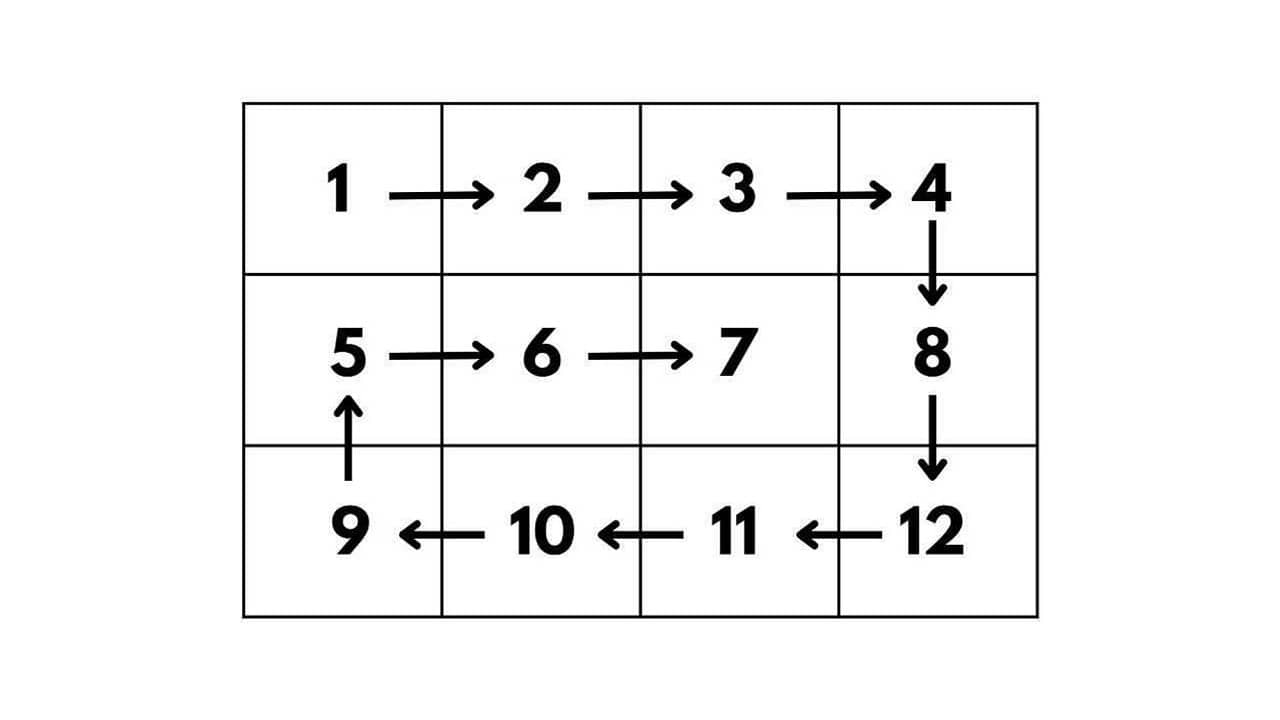 spiral traversal of matrix