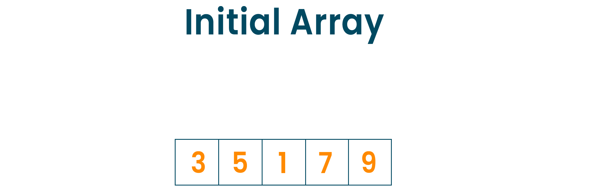 Searching algorithms