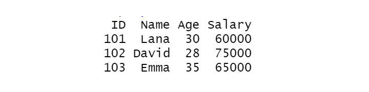 Drop Column by Name