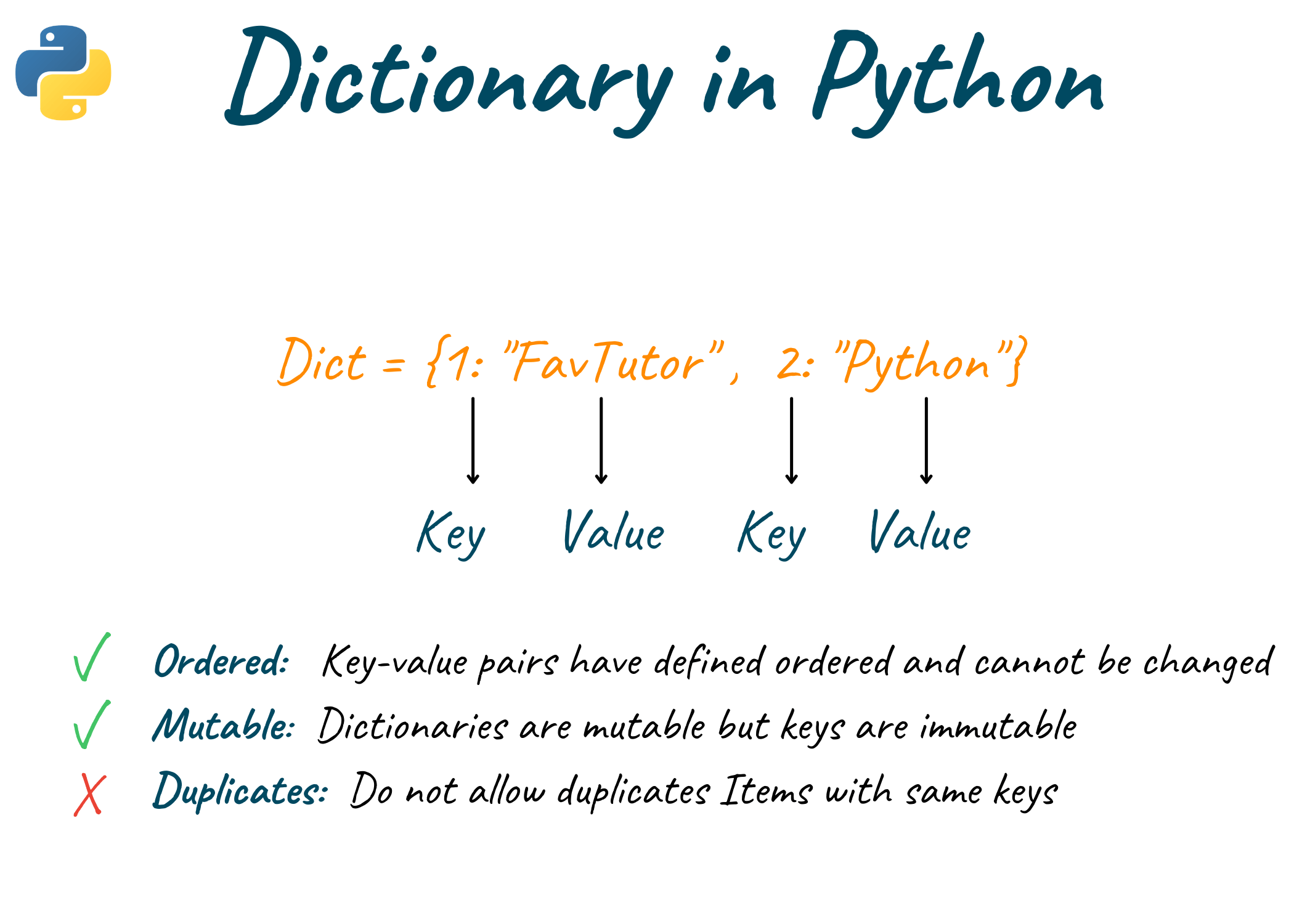 Dictionary in Python