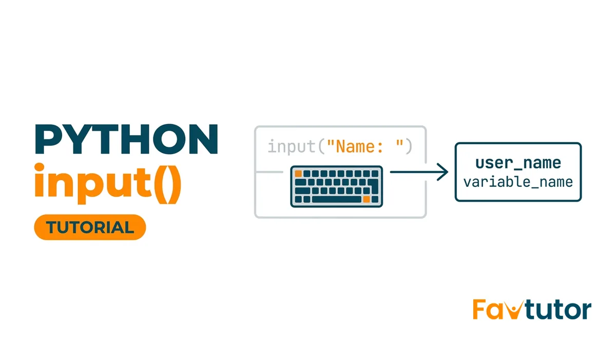 Python input() Function Explained (with Examples)